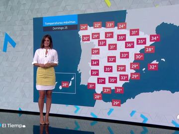 Tiempo estable en España para el fin de semana, con temperaturas en ascenso en Canarias