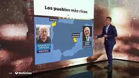 Las fortunas de Amancio Ortega y Juan Roig llevan a sus pueblos a liderar el ránking de facturación Las fortunas de Amancio Ortega y Juan Roig llevan a sus pueblos a liderar el ránking de facturación