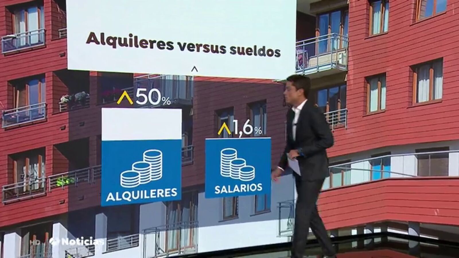 La desorbitada diferencia entre la subida del alquiler y de los sueldos