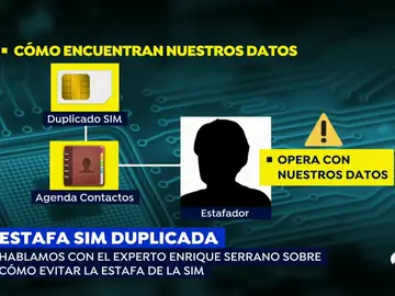 SIM ESTAFA SIM ESTAFA