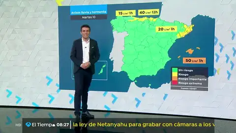 el tiempo el tiempo