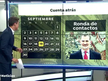 CALENDARIO CALENDARIO