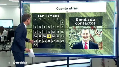 CALENDARIO CALENDARIO