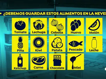 Alimentos que no deberas meter nunca en la nevera. Alimentos que no deberas meter nunca en la nevera.