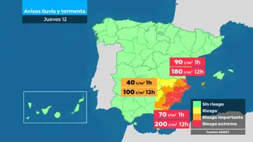 Avisos de lluvia y tormentas para este jueves Avisos de lluvia y tormentas para este jueves