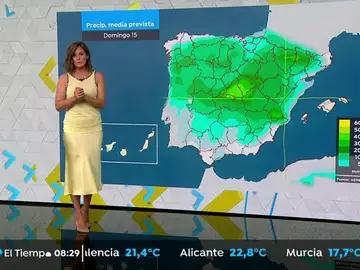 el tiempo el tiempo