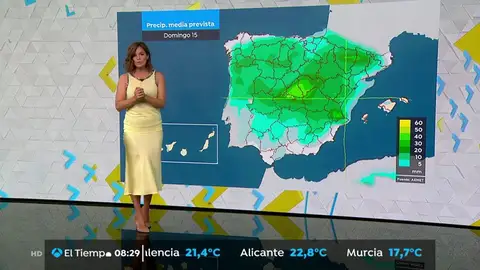 el tiempo el tiempo
