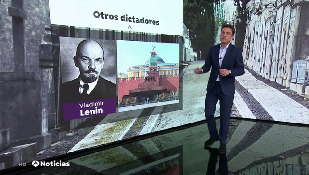 ¿Dónde están enterrados los dictadores en otros países?