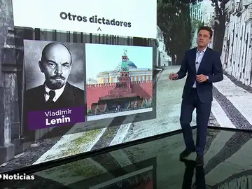¿Dónde están enterrados los dictadores en otros países? ¿Dónde están enterrados los dictadores en otros países?