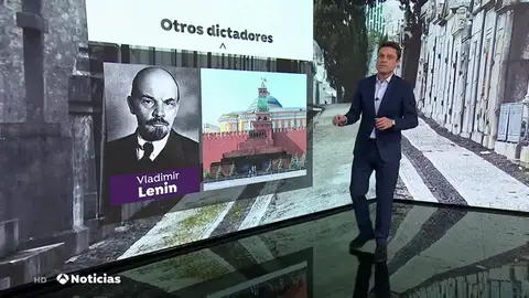 ¿Dónde están enterrados los dictadores en otros países? ¿Dónde están enterrados los dictadores en otros países?