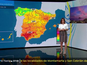 La previsión del tiempo