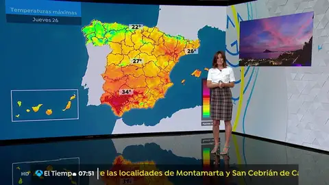 La previsión del tiempo tiempo