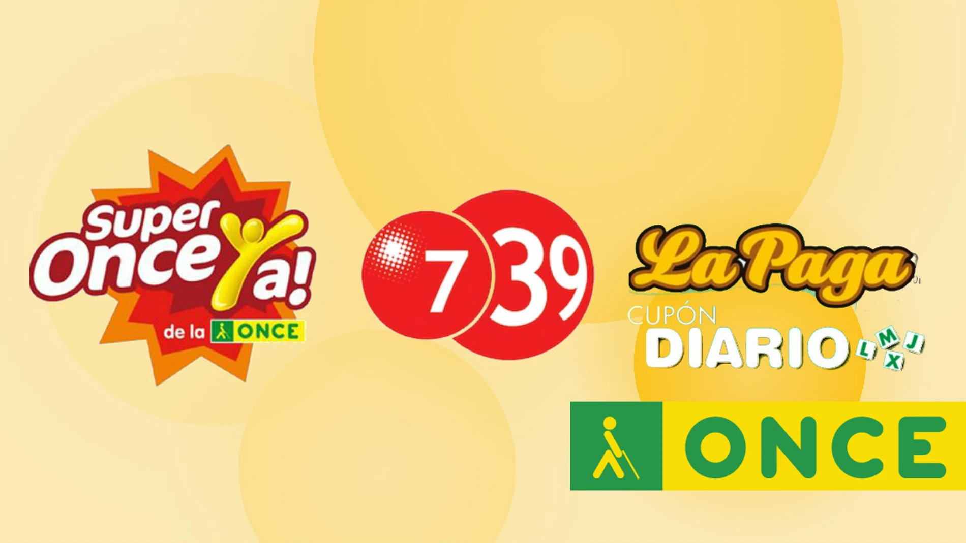 Sorteos ONCE: Resultado del Cupón Diario, Super Once y 7/39 de la ONCE hoy. Sorteos ONCE: Resultado del Cupón Diario, Super Once y 7/39 de la ONCE hoy.