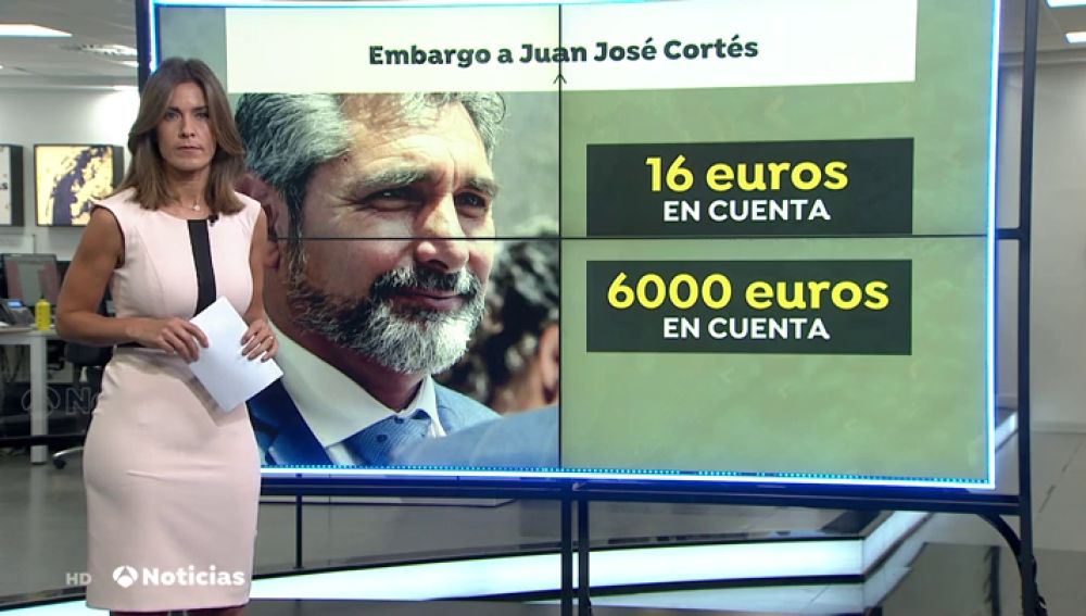 El Congreso embarga el sueldo al diputado del PP Juan José Cortes por una deuda de 19.000 euros 