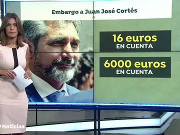 El Congreso embarga el sueldo al diputado del PP Juan José Cortes por una deuda de 19.000 euros El Congreso embarga el sueldo al diputado del PP Juan José Cortes por una deuda de 19.000 euros