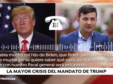 Pelosi afirma que la llamada entre Trump y Zelenski prueba la necesidad de investigar al presidente estadounidense Pelosi afirma que la llamada entre Trump y Zelenski prueba la necesidad de investigar al presidente estadounidense