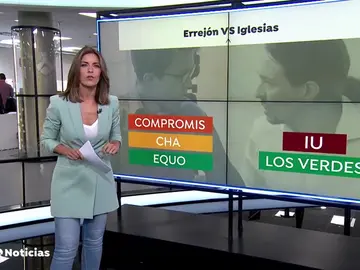 Los líderes de Podemos Murcia dimiten para marcharse a Más País con Errejón Los líderes de Podemos Murcia dimiten para marcharse a Más País con Errejón