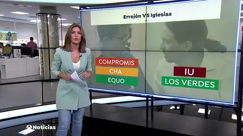 Los líderes de Podemos Murcia dimiten para marcharse a Más País con Errejón Los líderes de Podemos Murcia dimiten para marcharse a Más País con Errejón