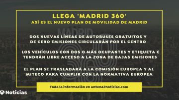 Madrid 360
