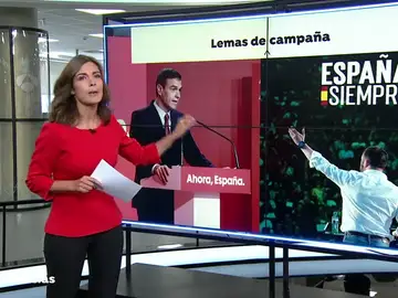 Los eslóganes de campaña: ellos, nosotros y España Los eslóganes de campaña: ellos, nosotros y España