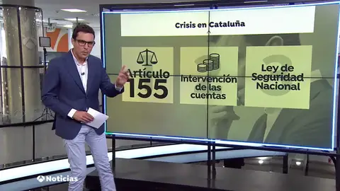 Opciones si la Generalitat insiste en la desobediencia: artículo 155, control de cuentas o Ley de Seguridad Nacional Opciones si la Generalitat insiste en la desobediencia: artículo 155, control de cuentas o Ley de Seguridad Nacional