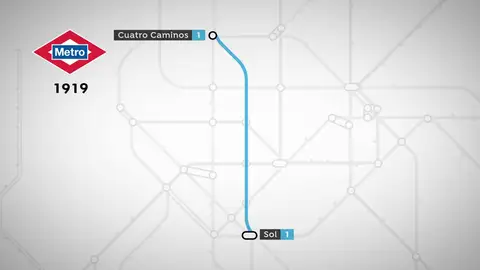 Así ha evolucionado el Metro de Madrid Así ha evolucionado el Metro de Madrid