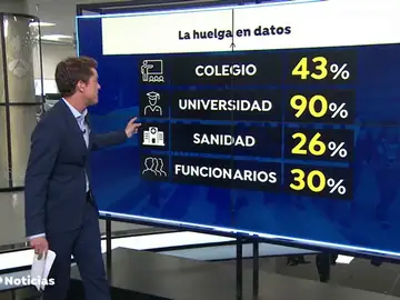 EFECTOS HUELGA EFECTOS HUELGA
