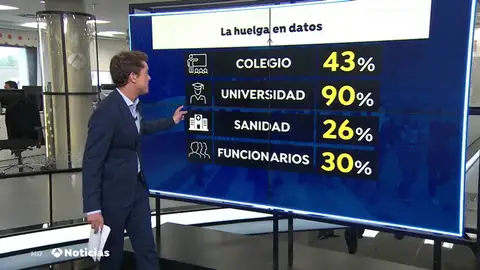 EFECTOS HUELGA EFECTOS HUELGA
