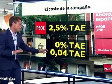 psoe finan psoe finan