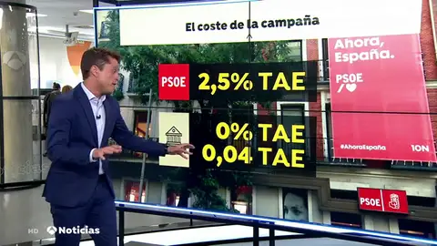 psoe finan psoe finan