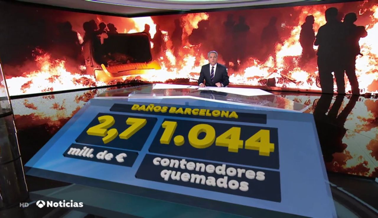 Casi 600 heridos, 2,7 millones en daños y 199 detenidos en las protestas en Cataluña