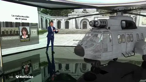 ¿Cómo será la exhumación de Franco de este jueves? ¿Cómo será la exhumación de Franco de este jueves?