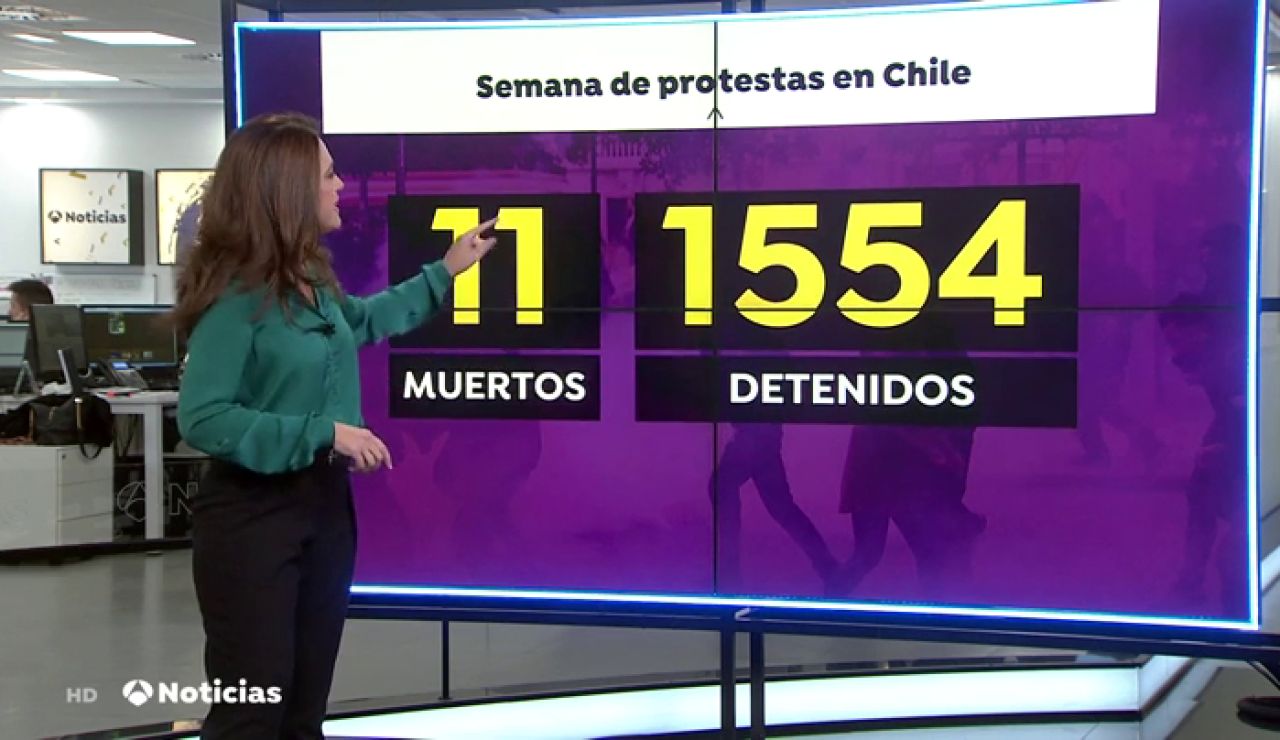 CHILE CHILE