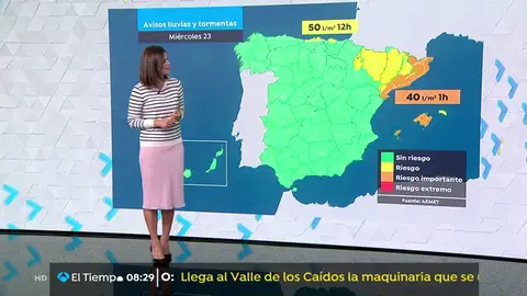 Mercedes Martín tiempo