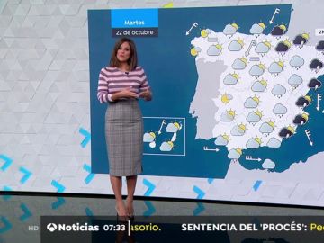 La previsión del tiempo