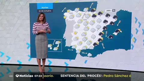La previsión del tiempo tiempo
