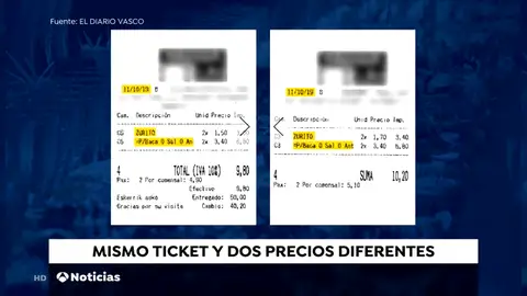 Tickets de un bar de pinchos en San Sebastián Tickets de un bar de pinchos en San Sebastián