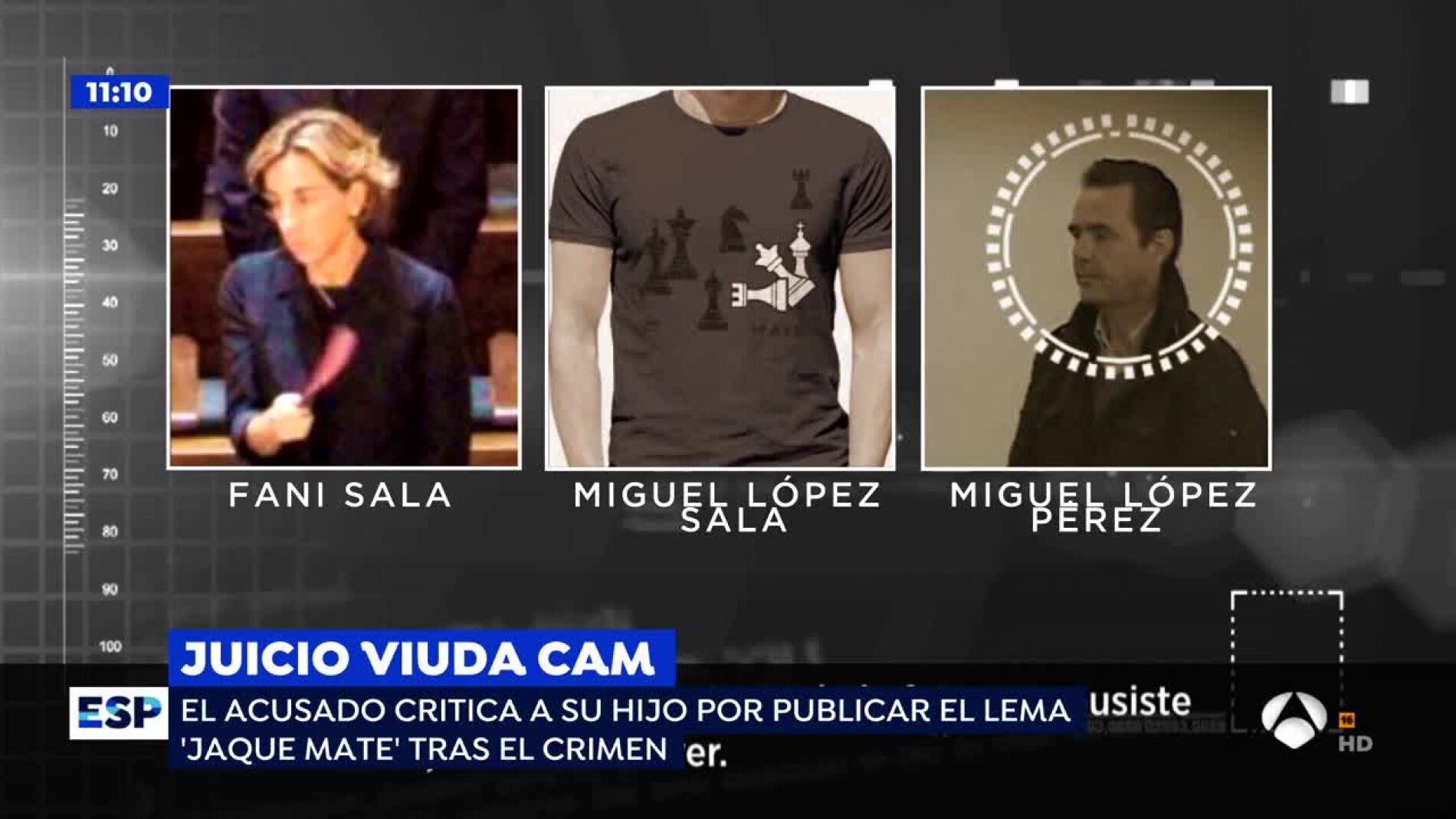 Juicio viuda de la CAM