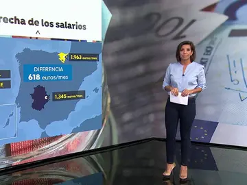 Ana Estévez Ana Estévez