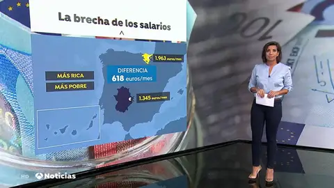 Ana Estévez Ana Estévez