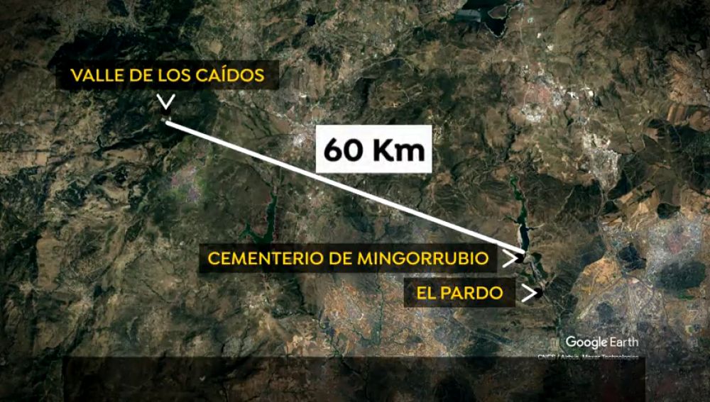 El último viaje de Franco: 60 kilómetros por aire o tierra