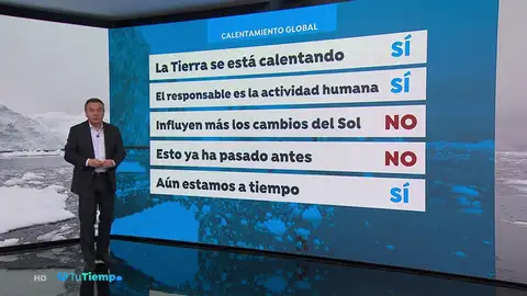 ¿Estamos a tiempo de frenar el calentamiento global del Planeta? ¿Estamos a tiempo de frenar el calentamiento global del Planeta?