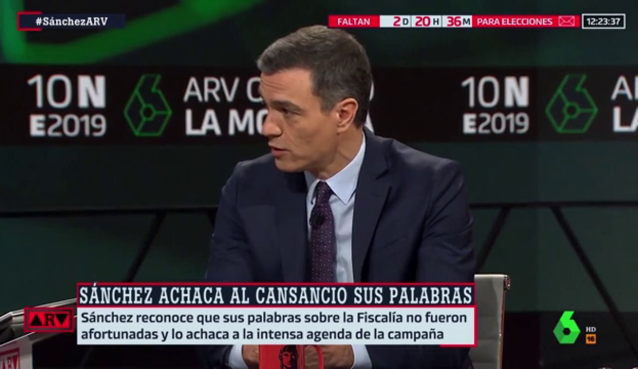 SANCHEZ SANCHEZ