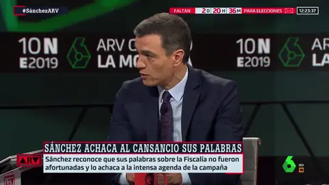 SANCHEZ SANCHEZ