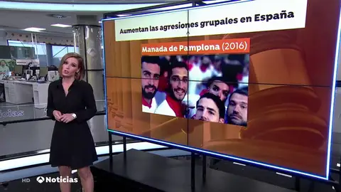 Las agresiones sexuales en grupo crecen en España: recorrido desde 'La Manada' de Pamplona hasta la de Barakaldo Las agresiones sexuales en grupo crecen en España: recorrido desde 'La Manada' de Pamplona hasta la de Barakaldo