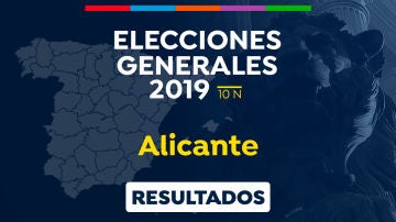 Elecciones generales 2019: Resultado de las elecciones generales en Alicante el 10-N