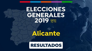 Resultado de las elecciones generales 2019 en Alicante