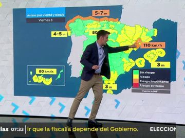 La previsión del tiempo