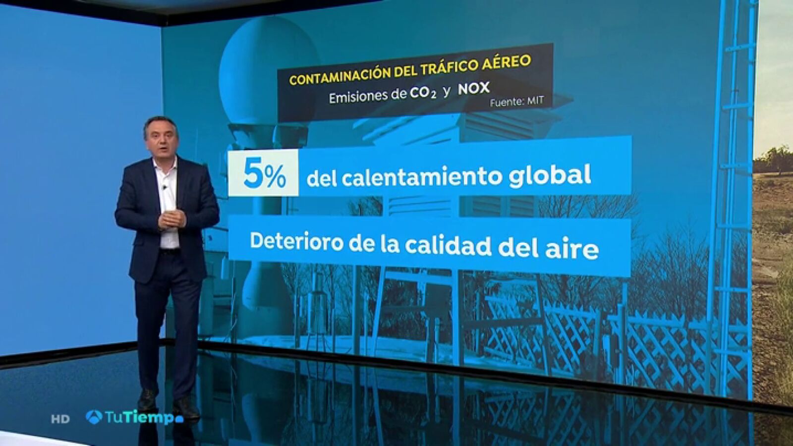 El gran impacto de la contaminación de los aviones sobre el cambio climático