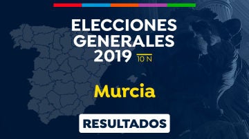 Elecciones generales 2019: Resultado de las elecciones generales en Murcia el 10-N